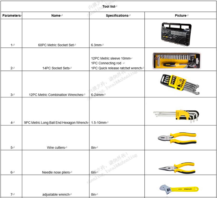 XCMG official tools kit China multifunctional tool combo kits for sale